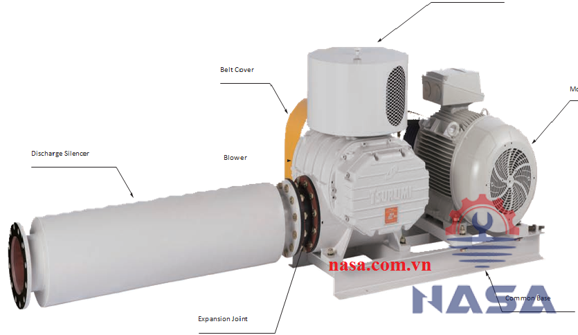 Máy thổi khí Tsurum chạy êm khỏe